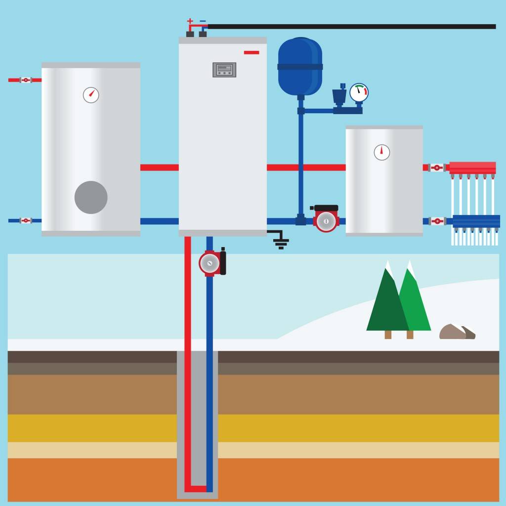 Ground-source-heat-pump-in-the-log-cabin10273